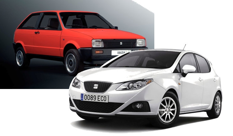 L’evoluzione della Seat Ibiza