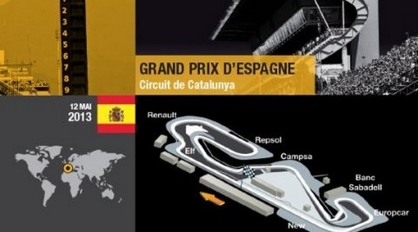 Anteprima Renault Sport F1 al Gran Premio di Spagna