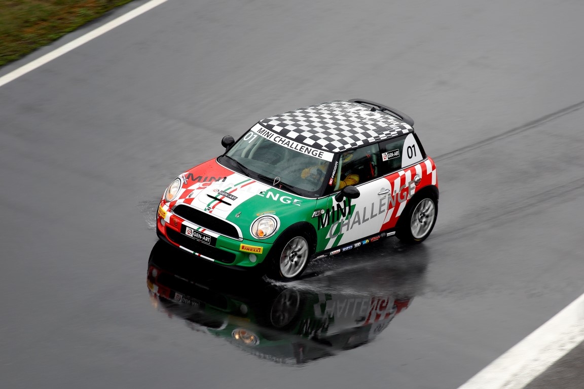 Mini Challenge 2013 – Mugello