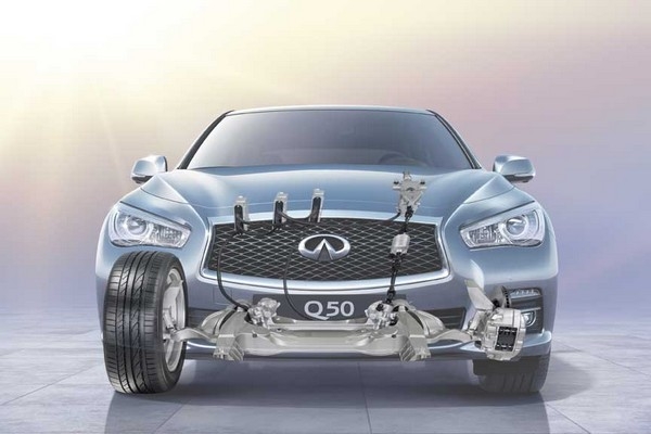 Infiniti Q50 con sterzo elettronico diretto