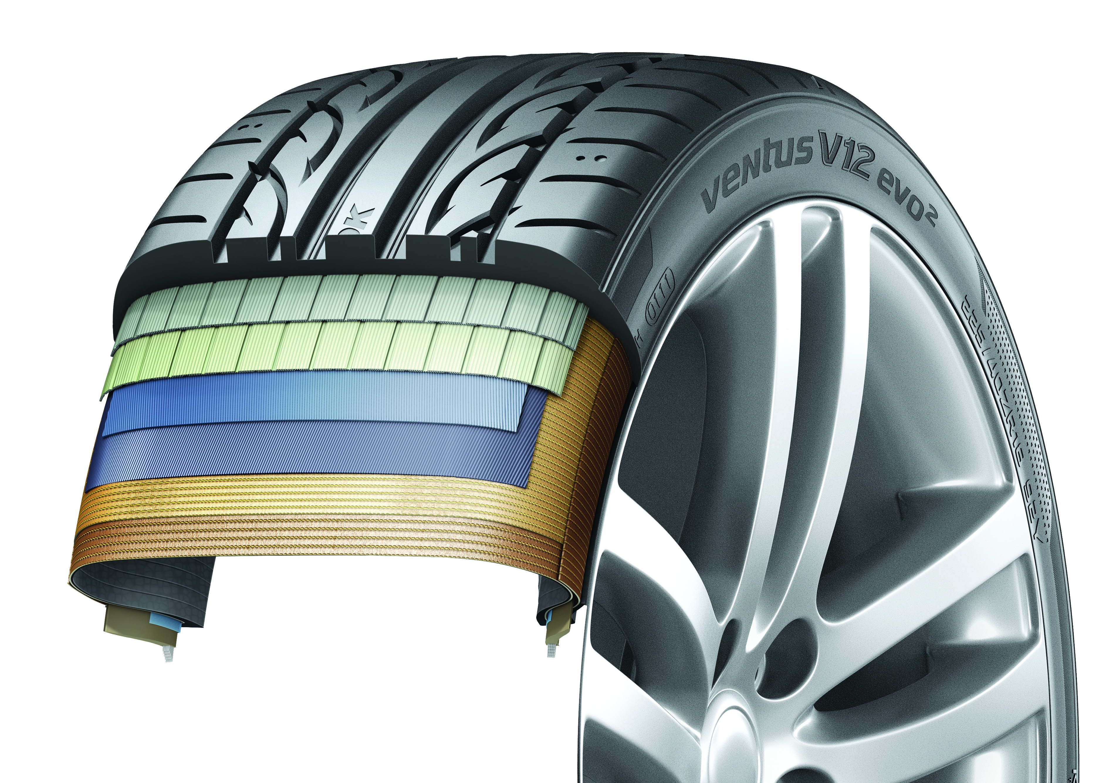 Nuovo Hankook Ventus V12 evo2