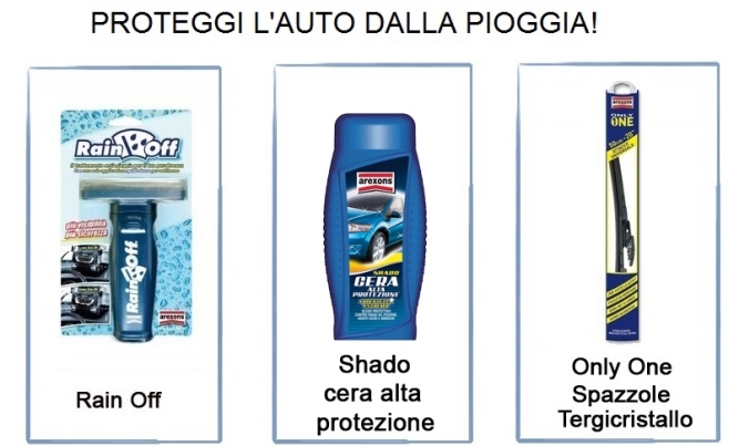 Arexons: proteggi l’auto dalla pioggia