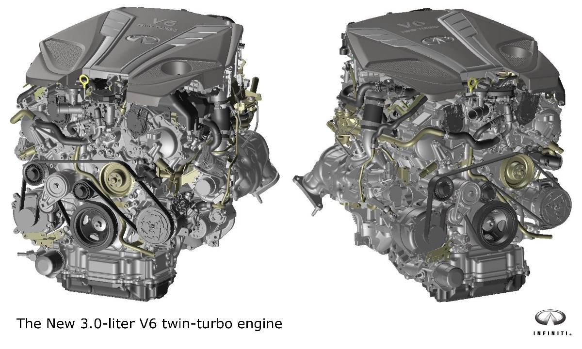 Tecnica: Infiniti 3.0 litri V6 twin-turbo, il benzina più evoluto