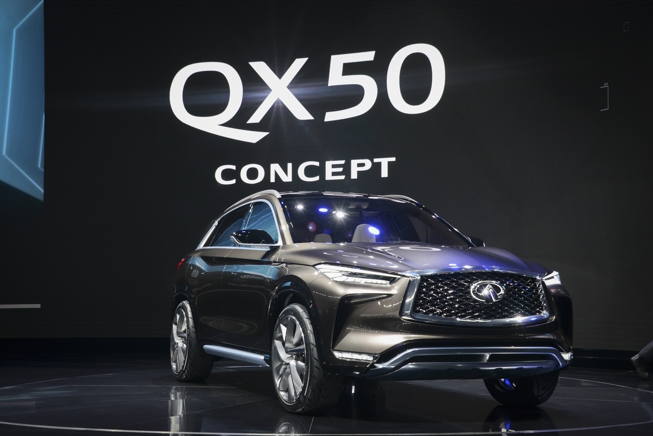 Nuova Infiniti concept QX50 | Salone di Detroit 2017