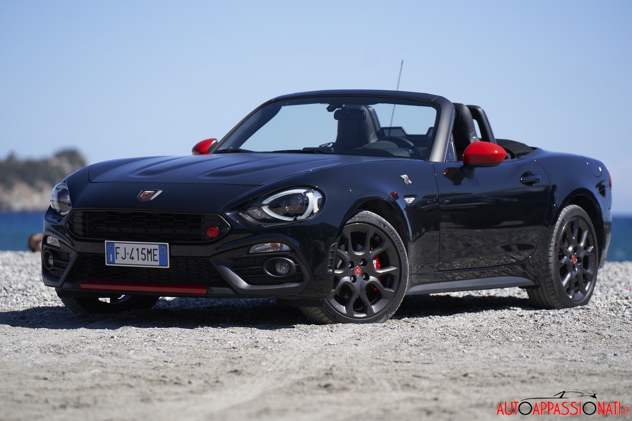 Abarth 124 Spider