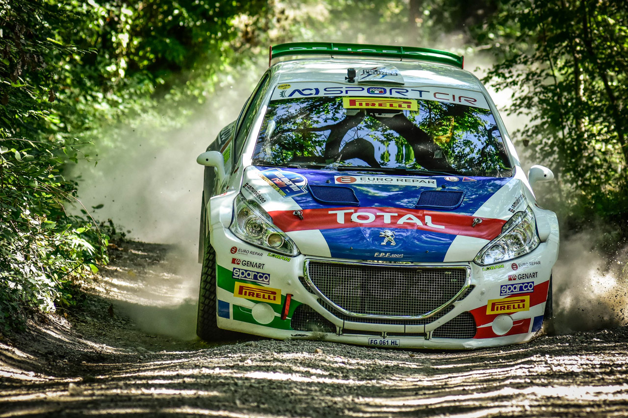 Rally San Marino