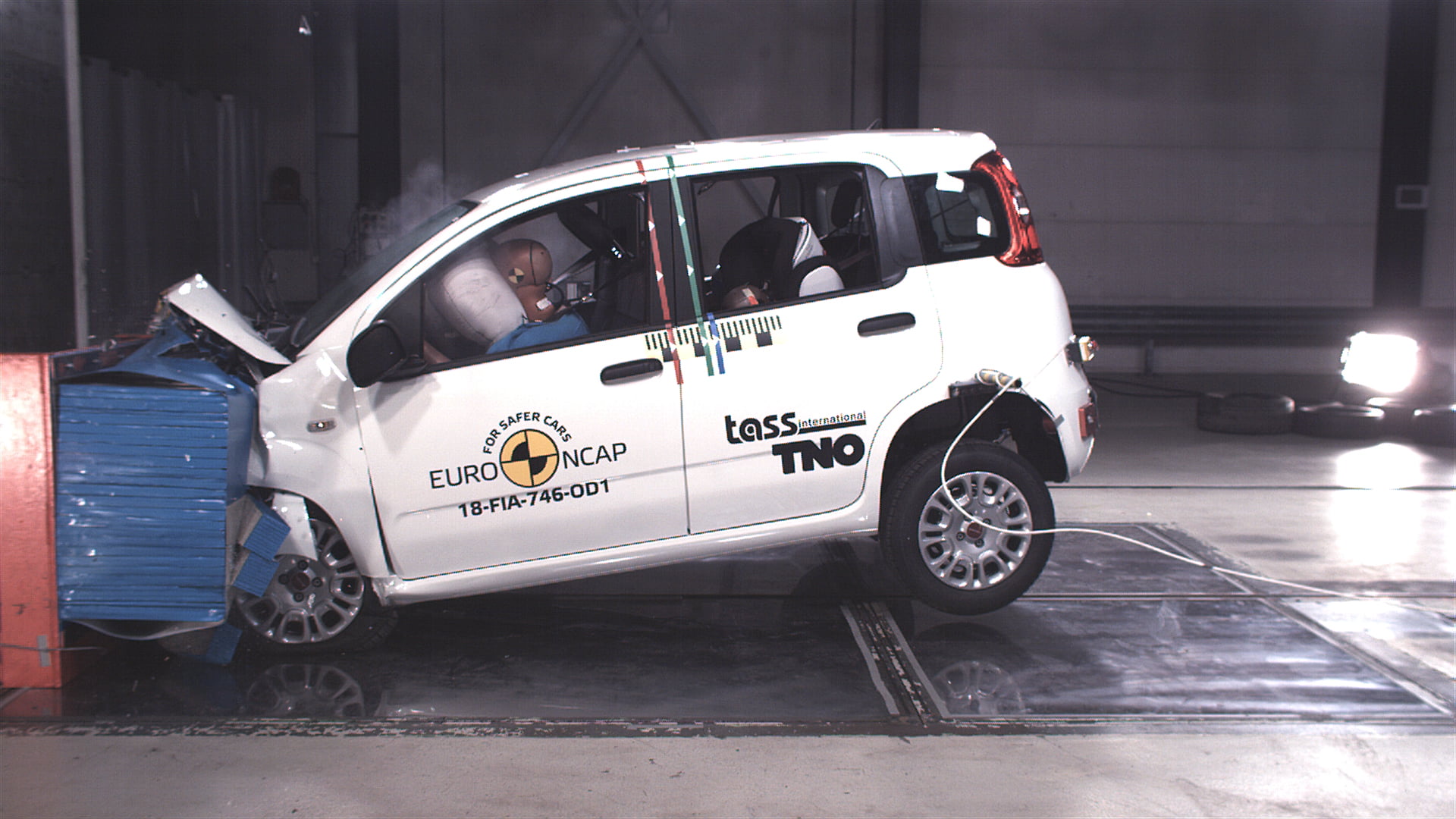 Panda Euro NCAP