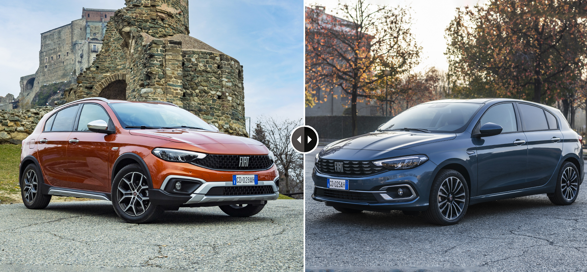 Fiat Tipo Cross 2021 confronto