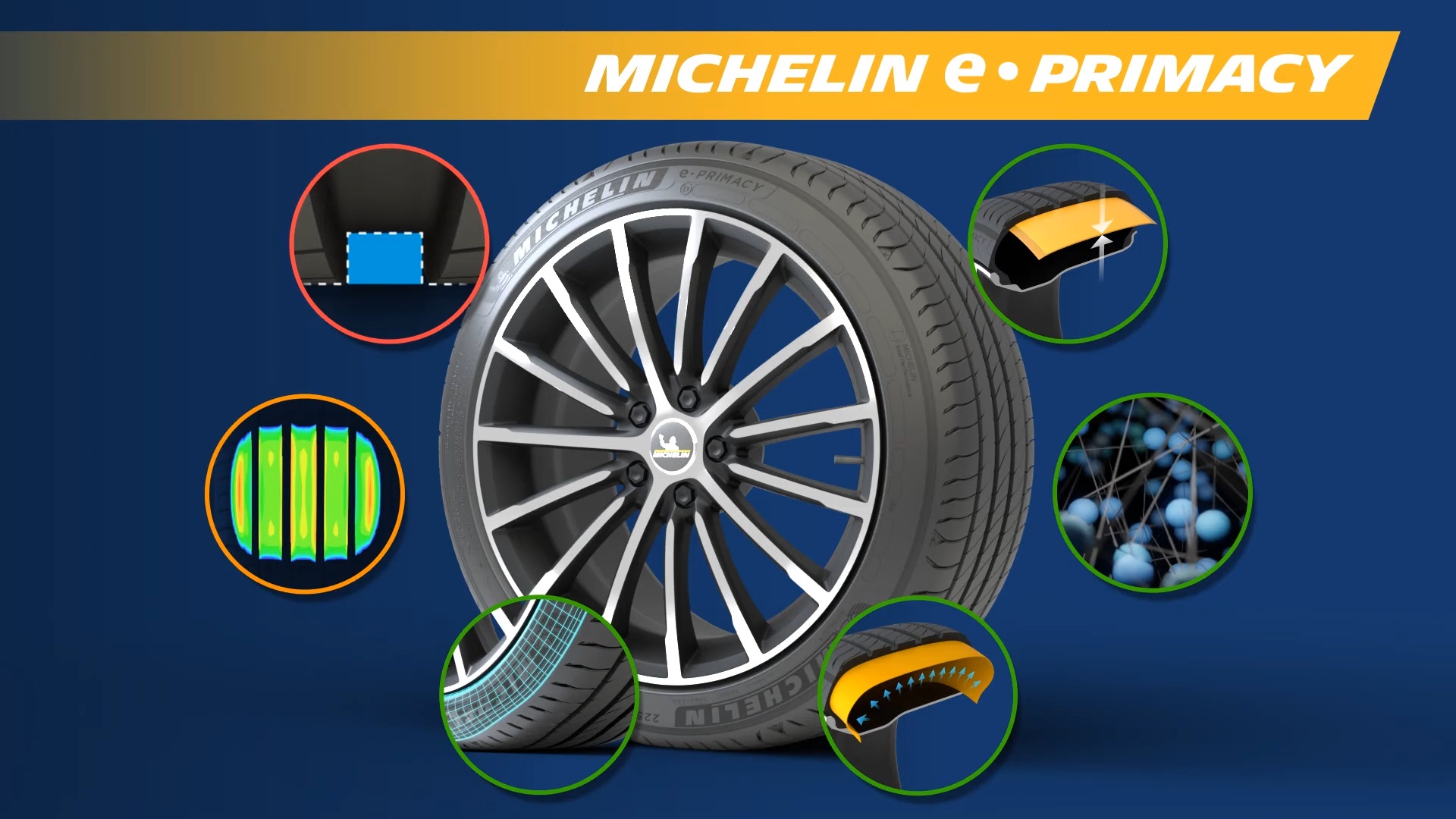 michelin e.Primacy