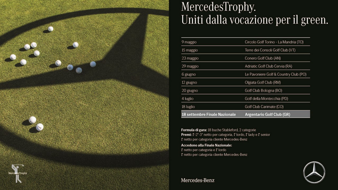 mercedestrophy 2021