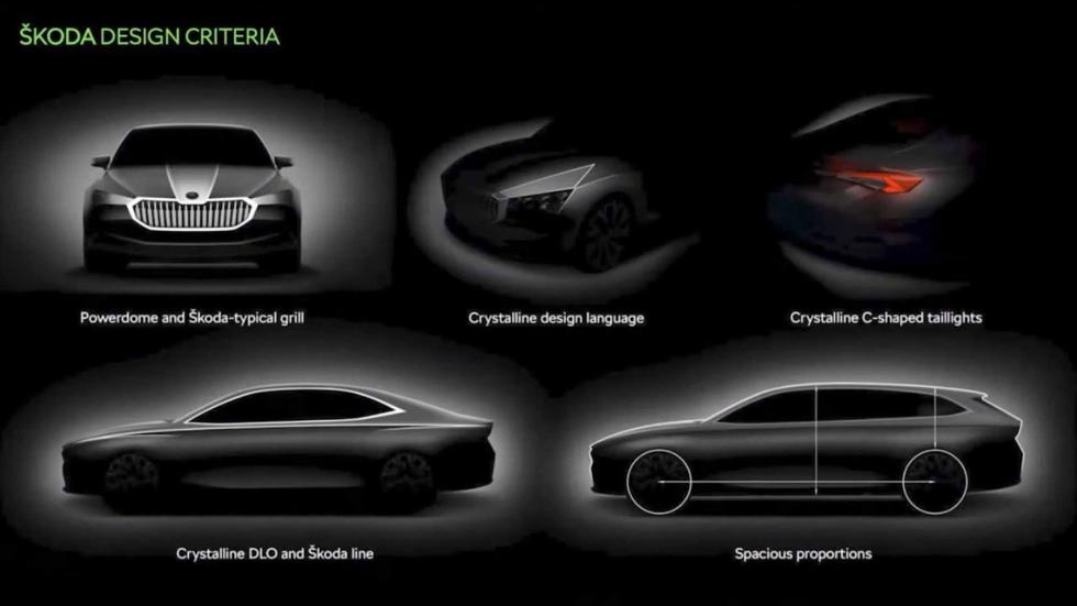 Skoda Superb 2022 render ufficiale