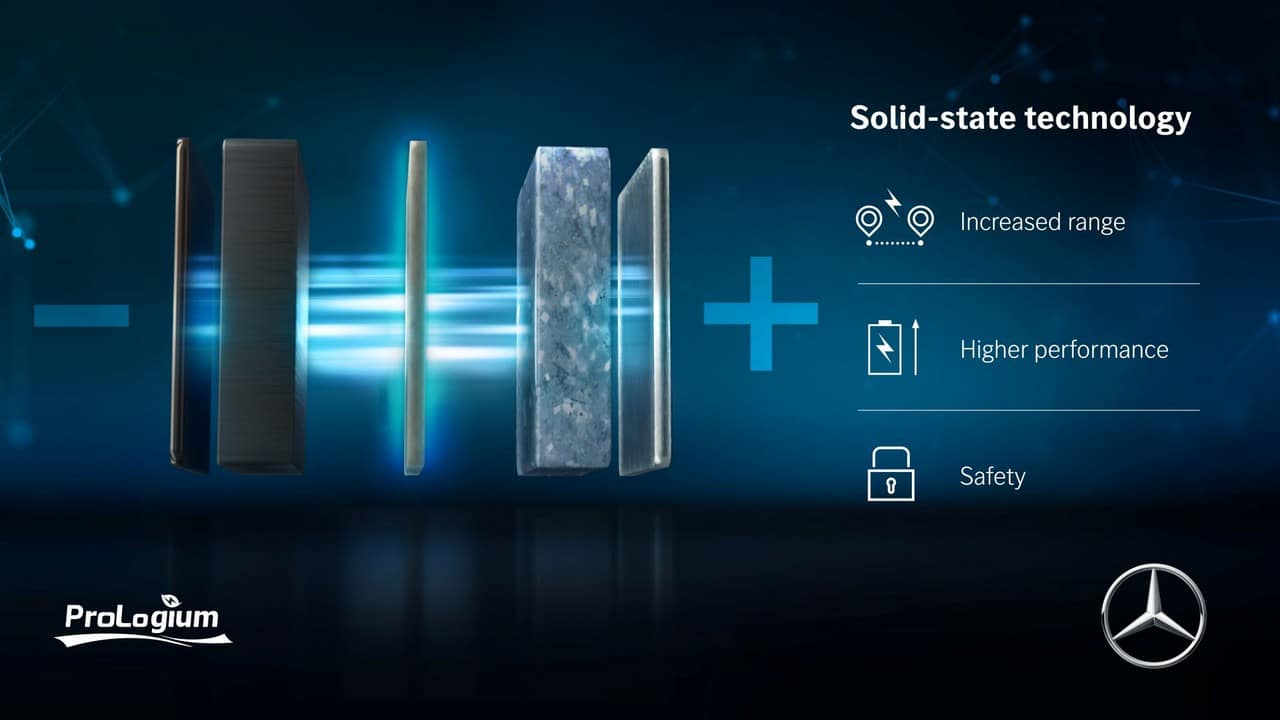 Batterie stato solido Mercedes-Benz Prologium