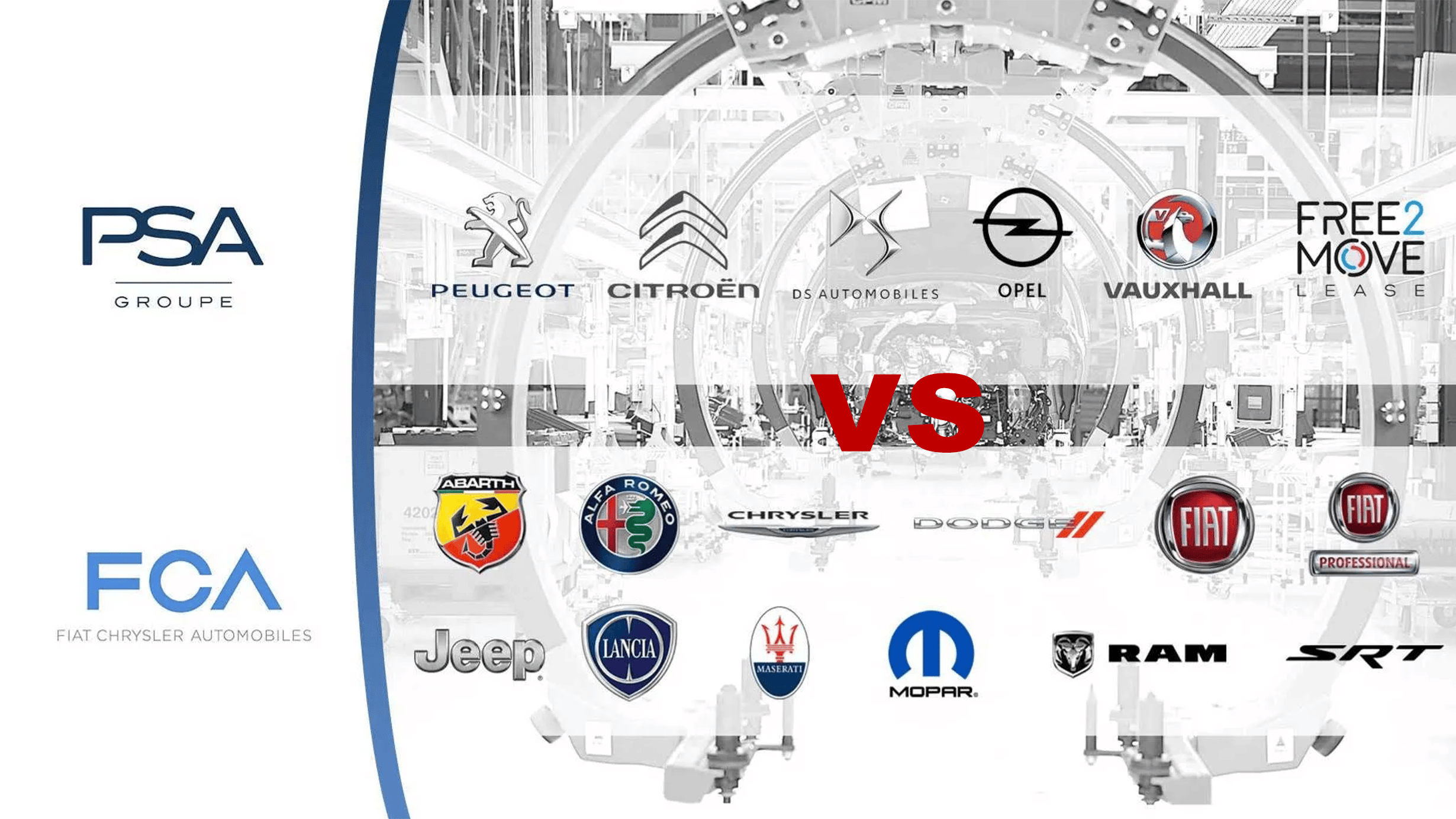 Vendite Stellantis: chi comanda tra ex FCA ed ex PSA? I dati non mentono