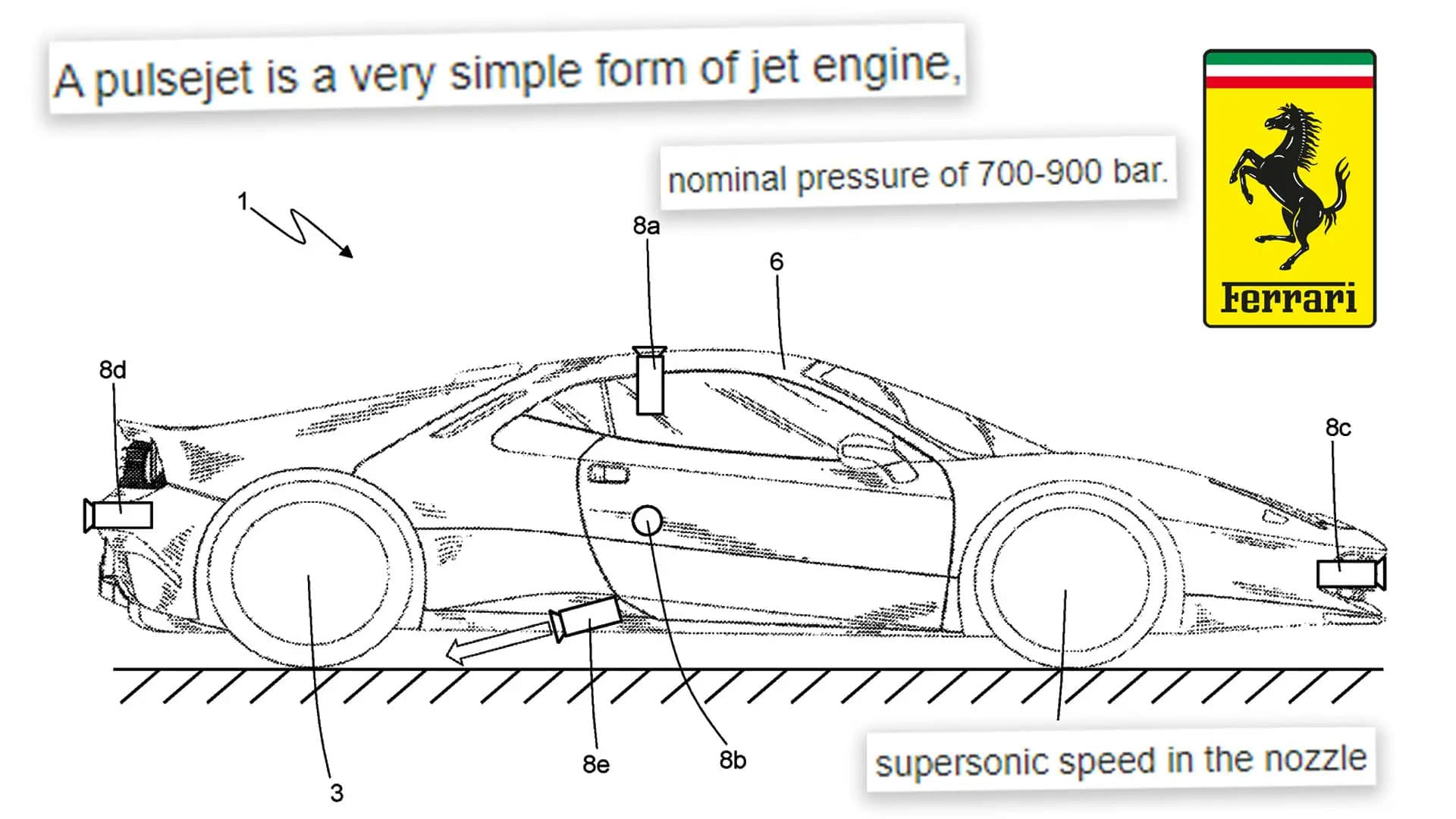 La Ferrari elettrica avrà un’arma in più, ecco di cosa si tratta