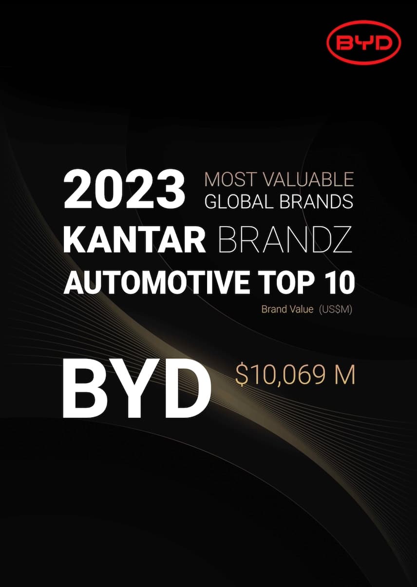 BYD entra ufficialmente nella Top 10 dei brand automotive: ecco le motivazioni