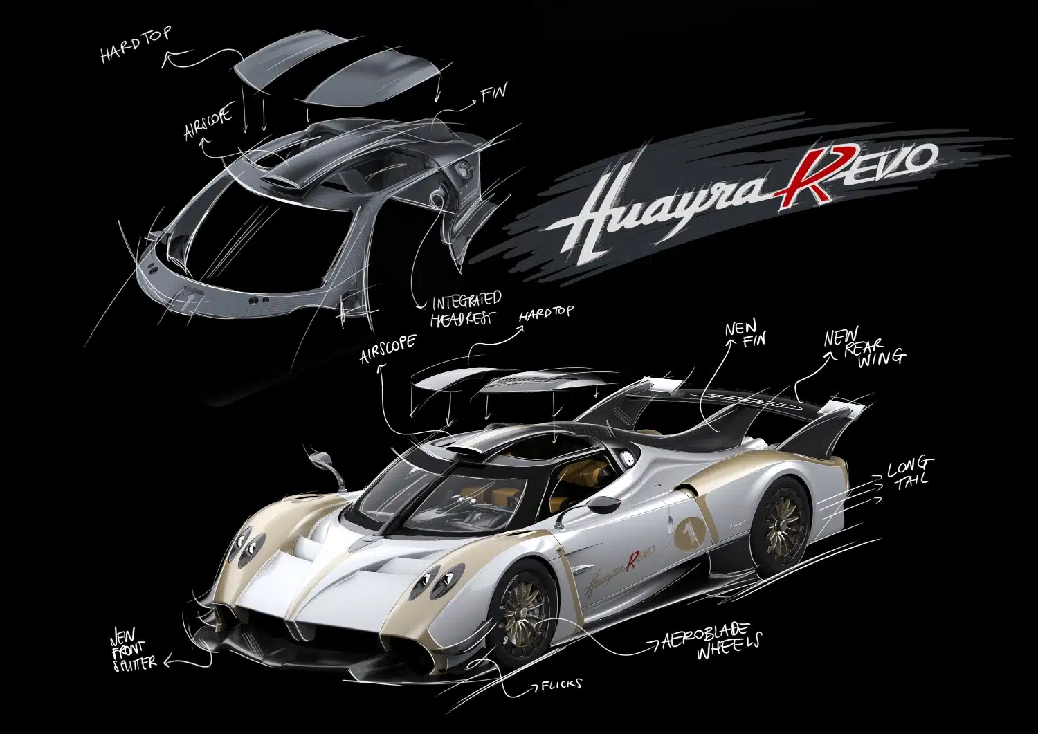 Pagani Huayra R