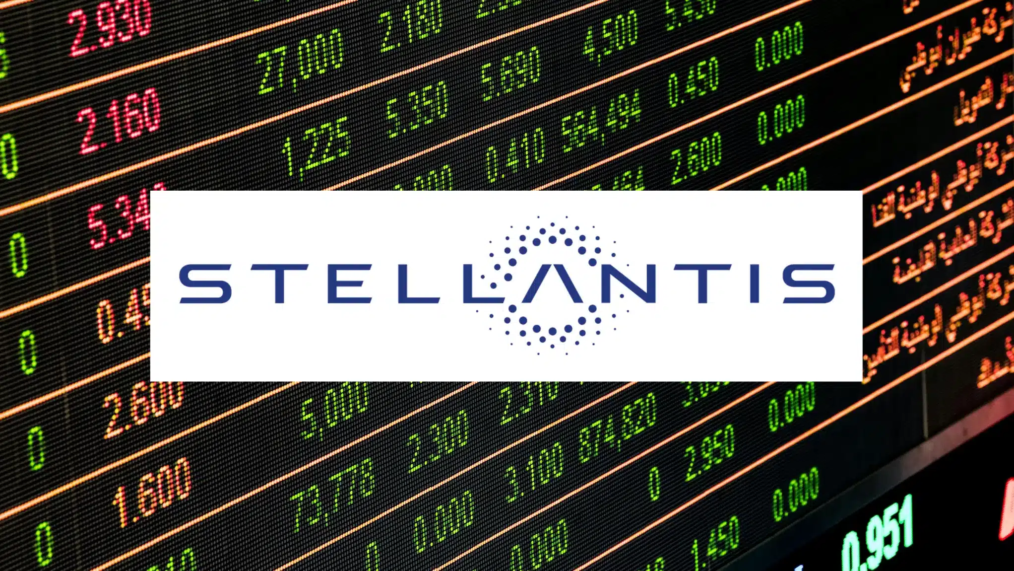 Stellantis : crescita e strategie nel 2023